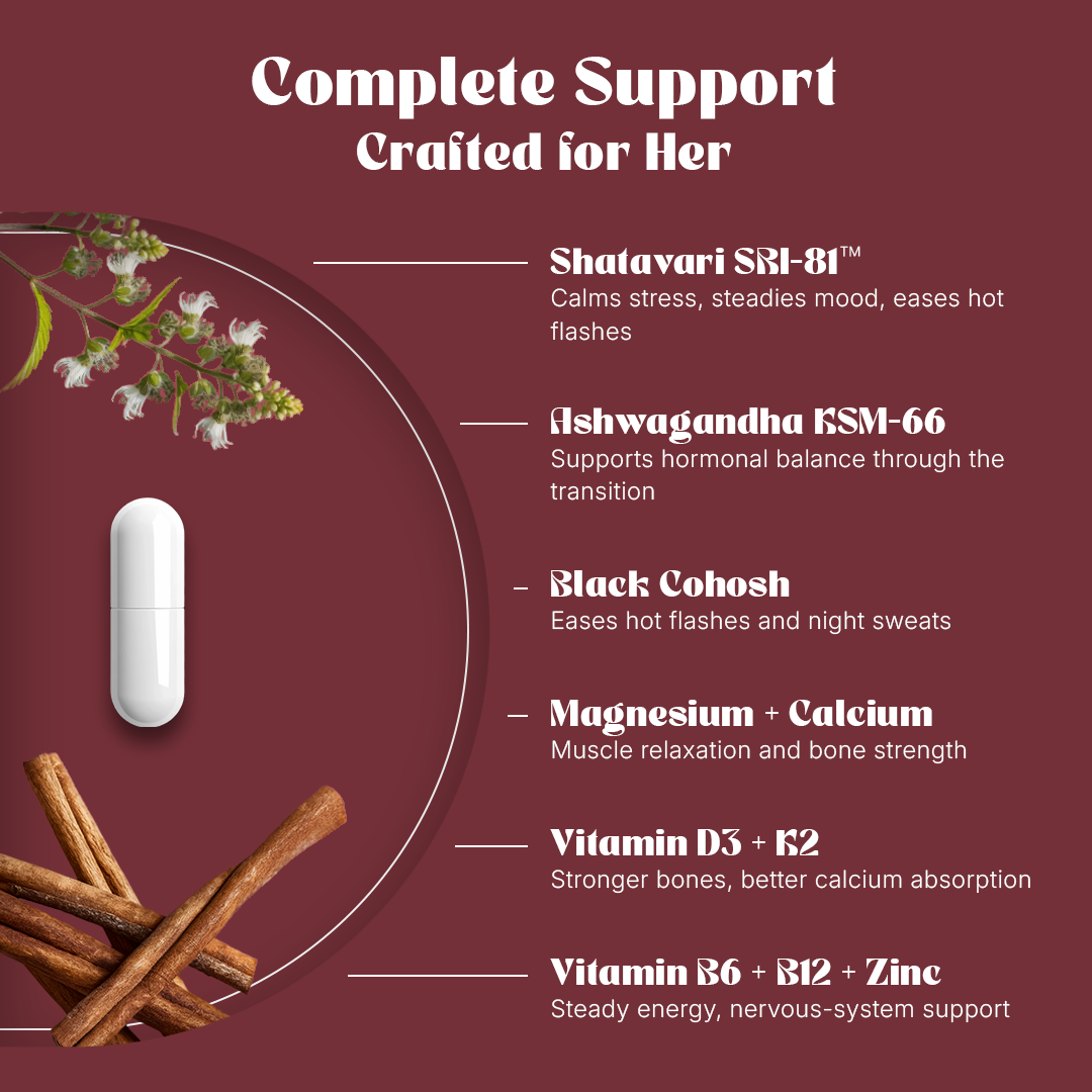 Perimenopause Support