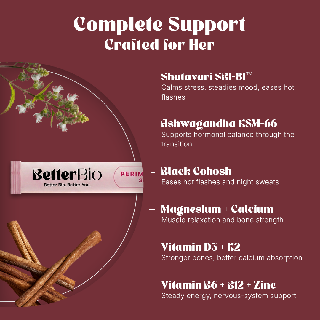 Perimenopause Support