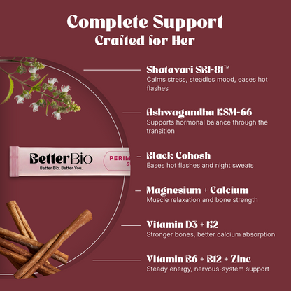 Perimenopause Support