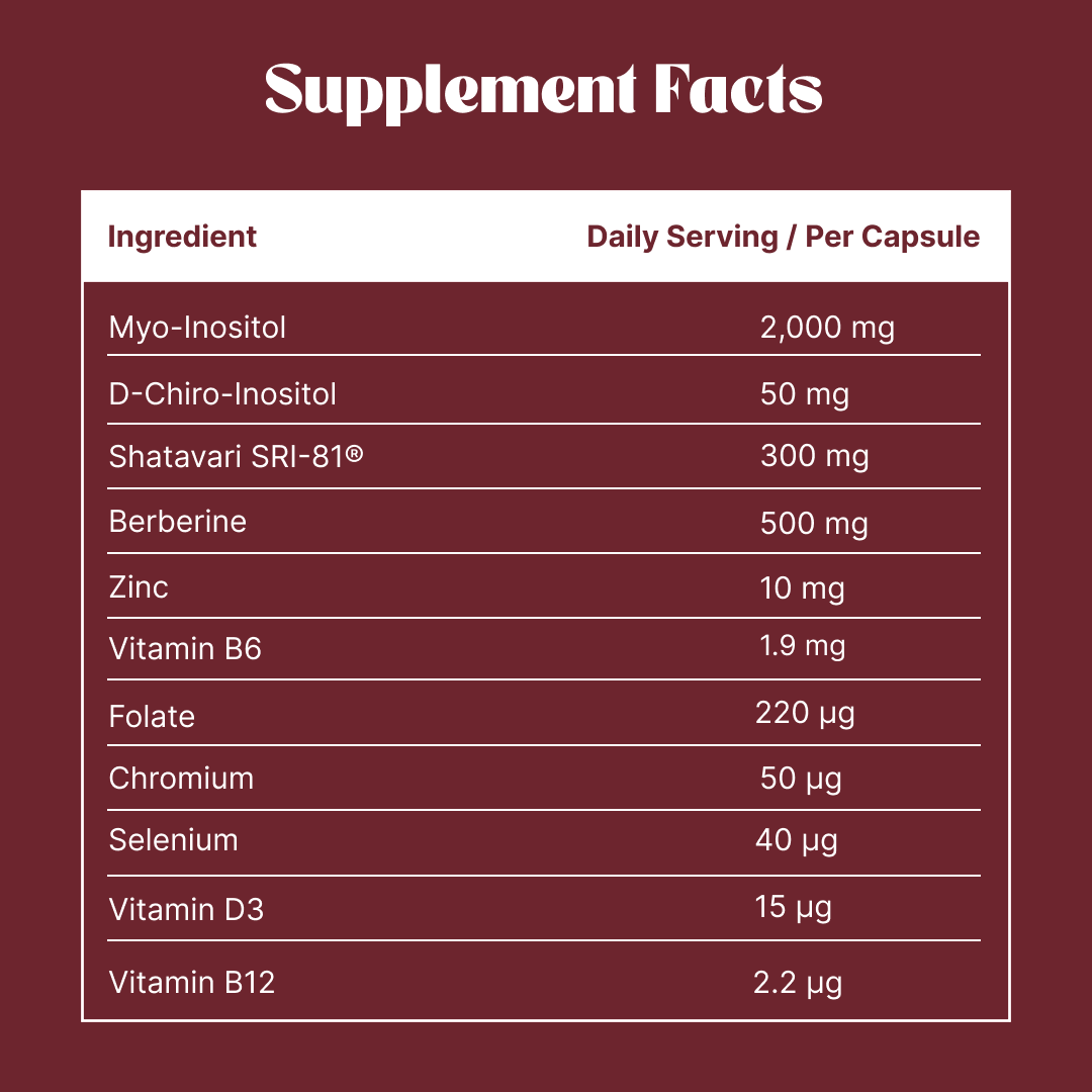 PCOS Balance