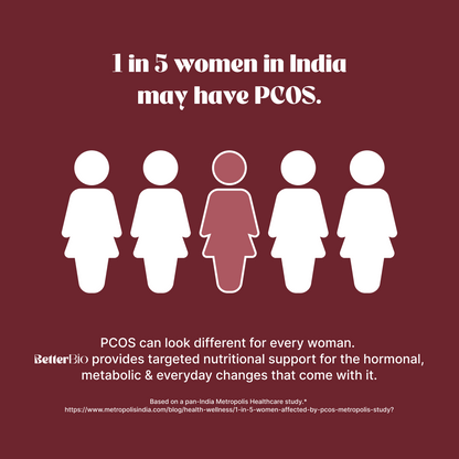 PCOS Balance