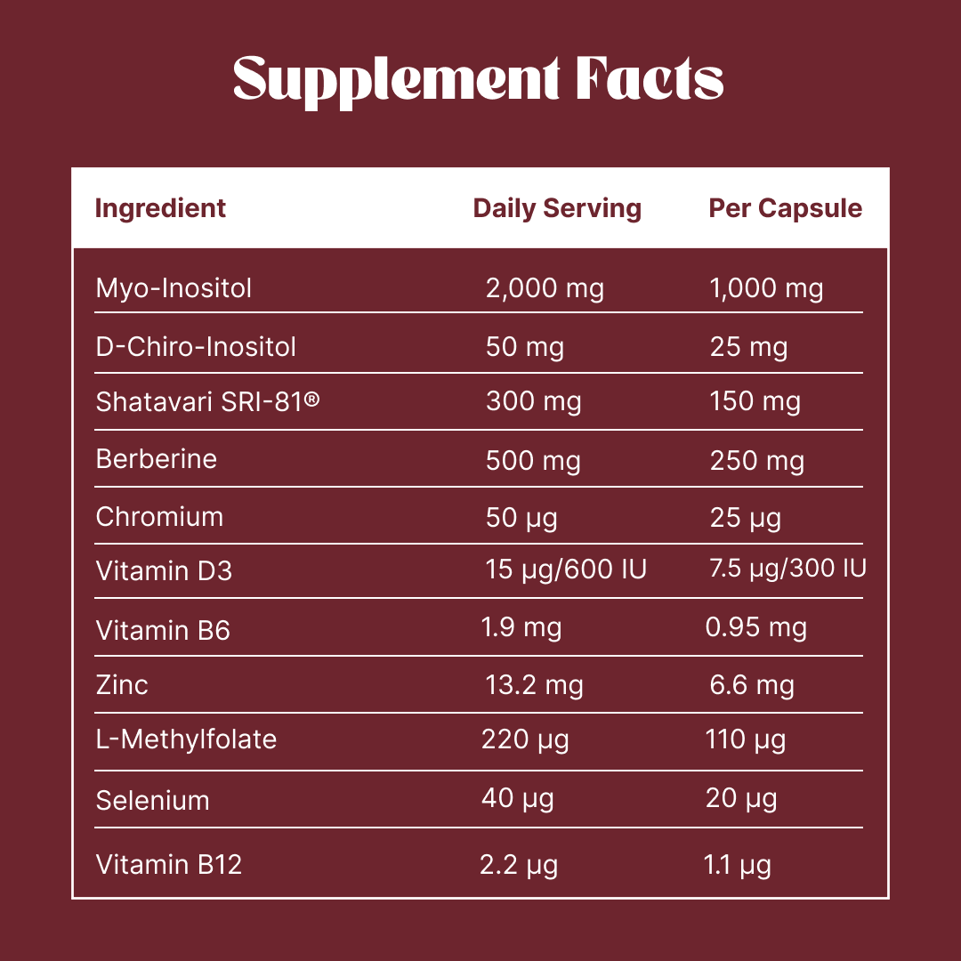 PCOS Balance