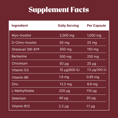 PCOS Balance