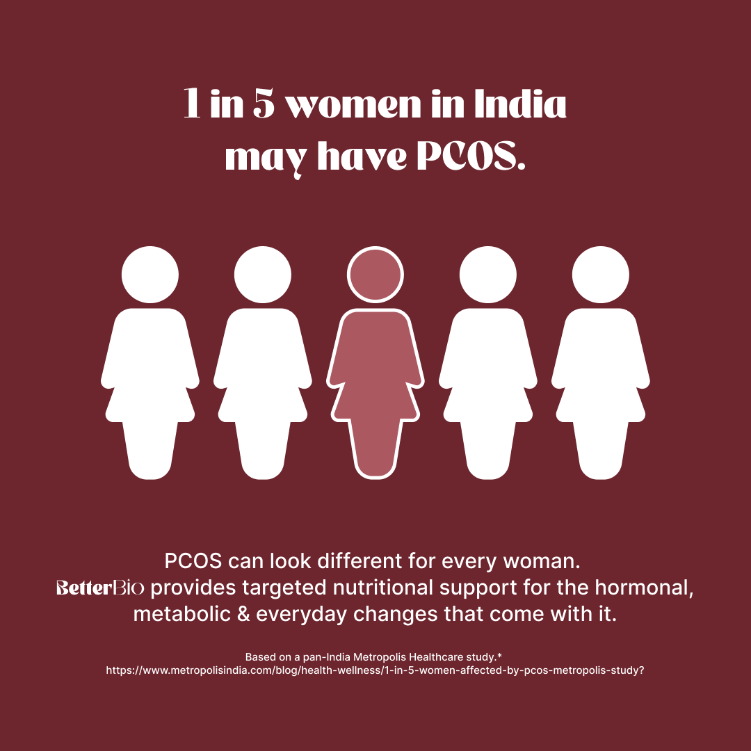PCOS Balance
