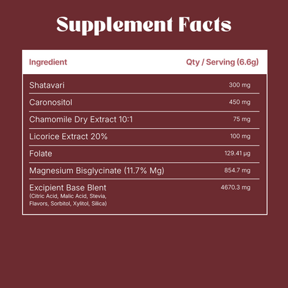 PCOS Balance